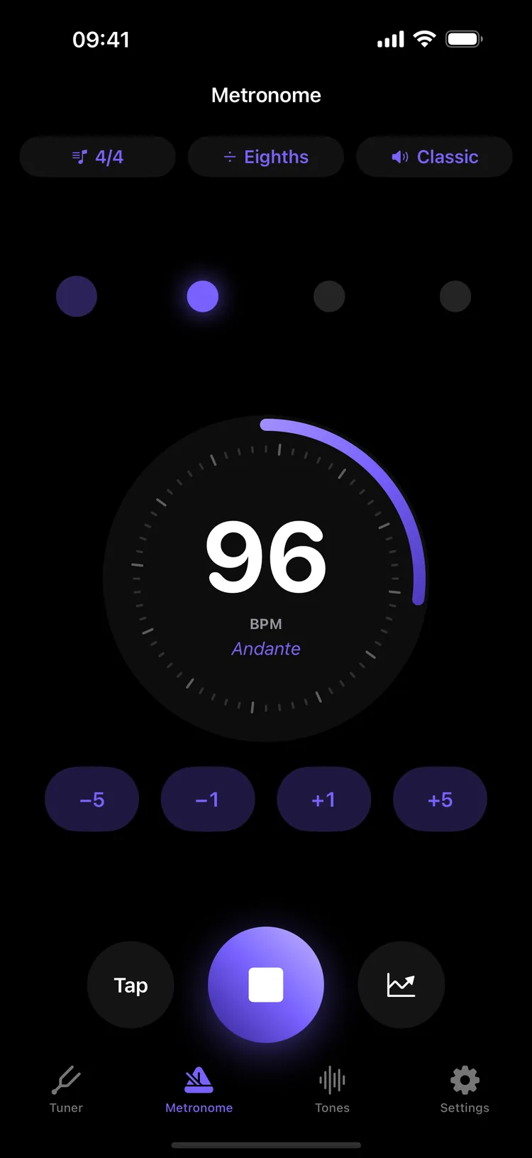 The metronome at 96 BPM, Andante, 4/4 with eighths and the second beat lit