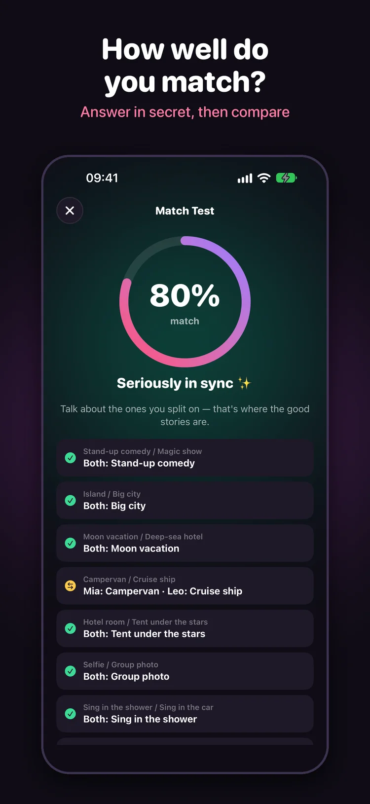 Match Test result with an 80 percent match and a comparison of two players’ answers