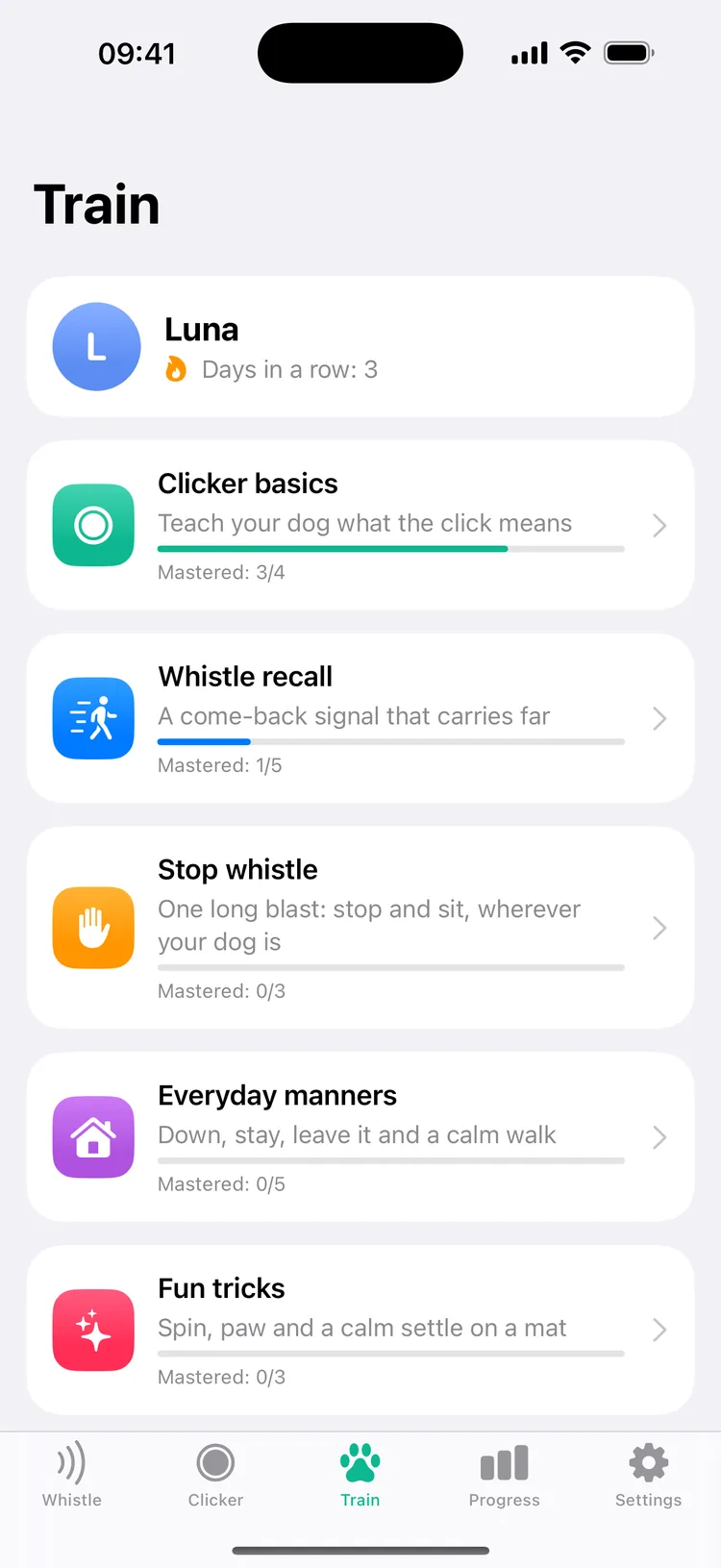 The Train tab for a dog named Luna, 3 days in a row: Clicker basics with 3 of 4 lessons mastered, Whistle recall with 1 of 5, then Stop whistle, Everyday manners and Fun tricks