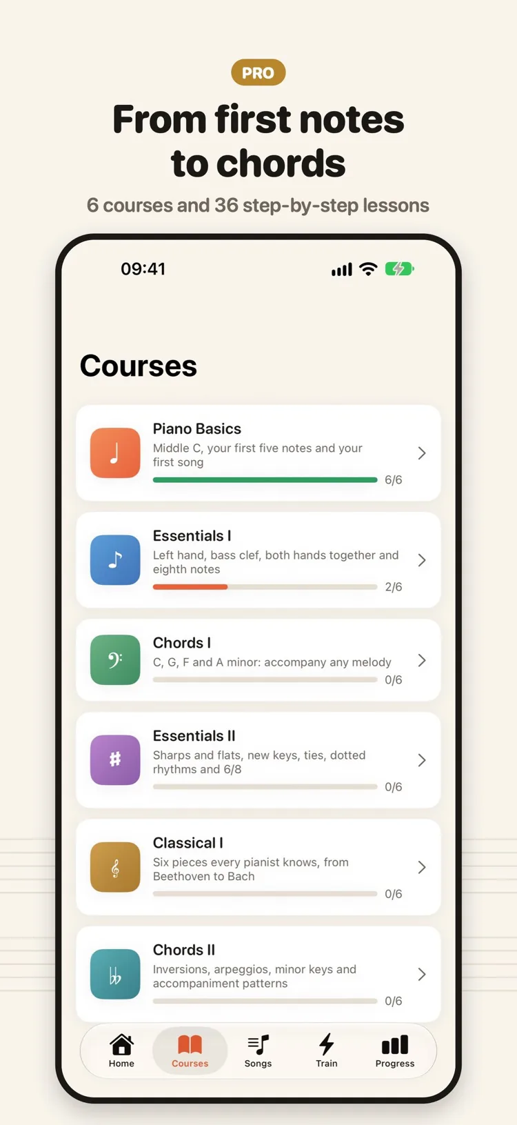 The Courses screen listing Piano Basics, Essentials I, Chords I, Essentials II, Classical I and Chords II with progress for each