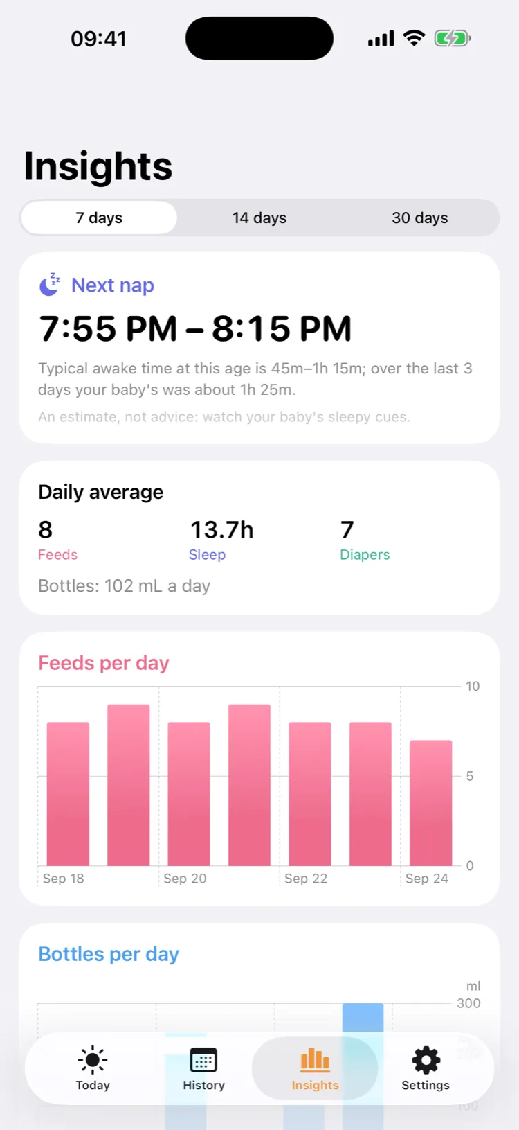 Insights: next nap between 7:55 and 8:15 PM, daily averages and feeds per day