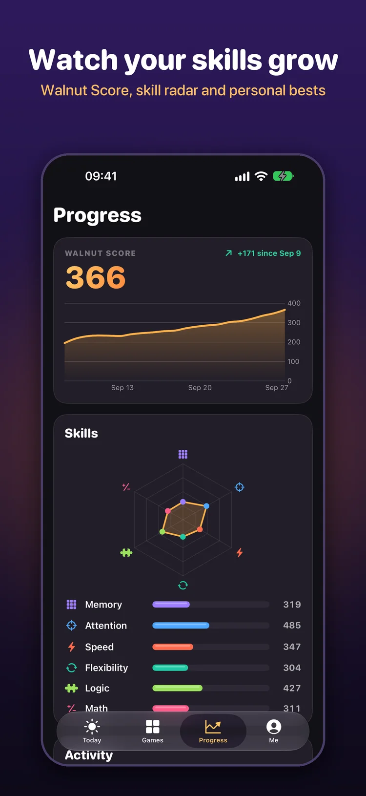 Walnut progress screen showing a score of 366, a history chart and six skill indicators